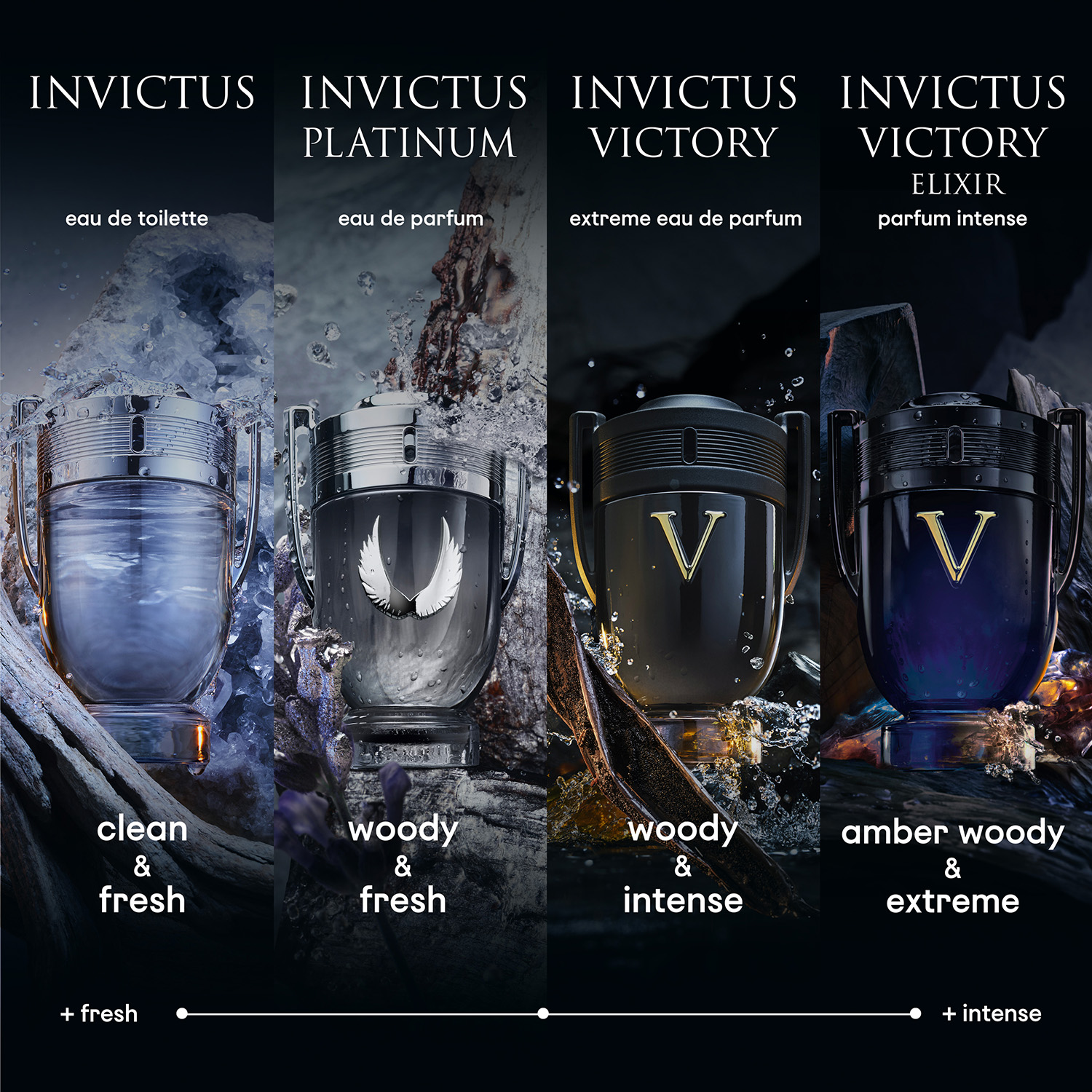 Paco Rabanne Invictus Victory Elixir Parfum Intense 100ml