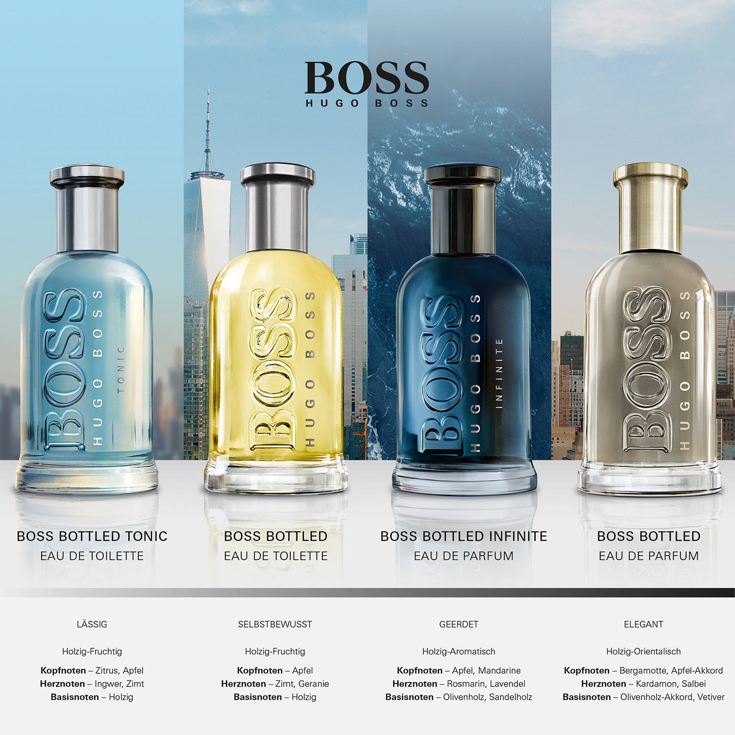 Hugo Boss Bottled Infinite Eau de Parfum 200ml