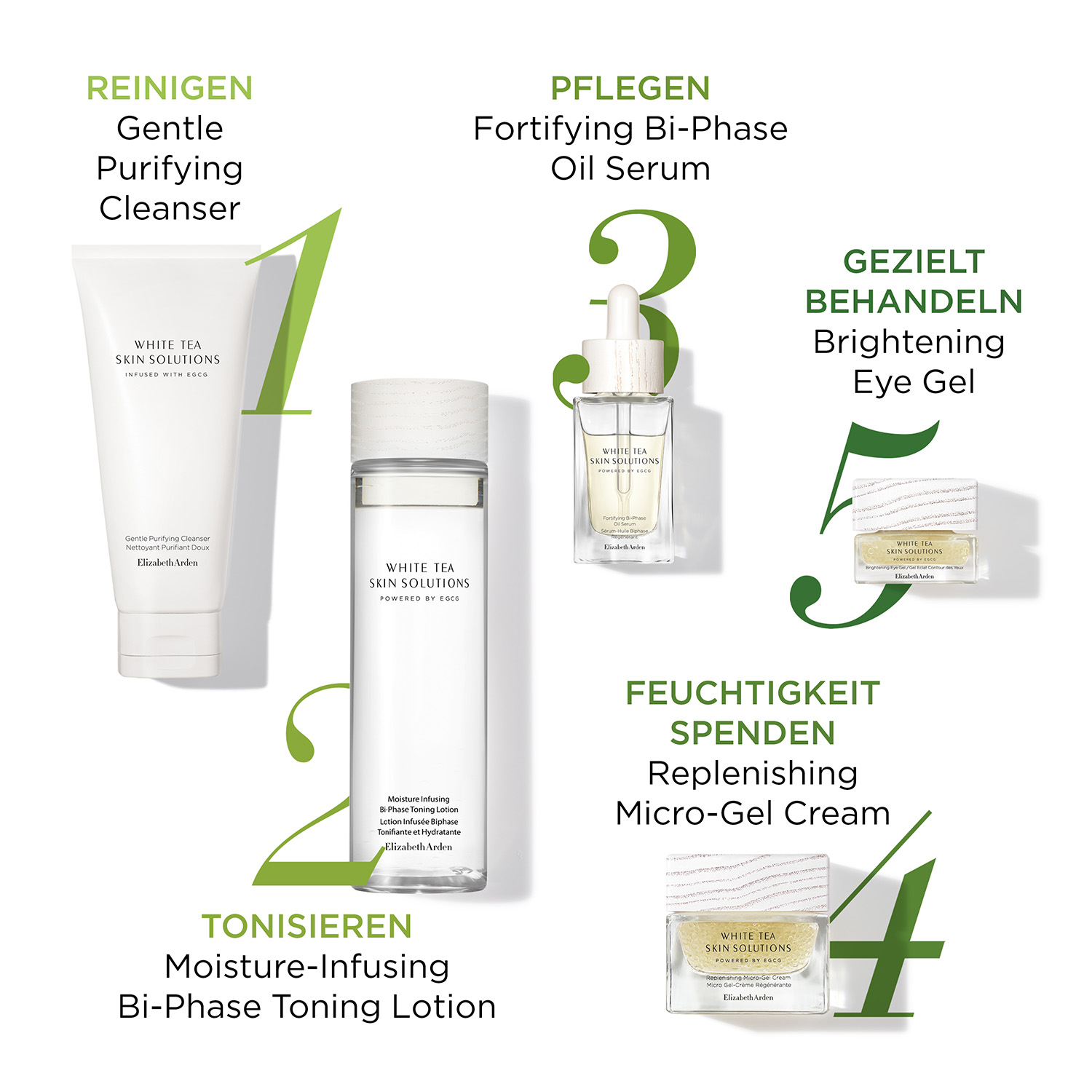 Elizabeth Arden White Tea Skin Solutions Gentle Purifying Cleanser 125ml