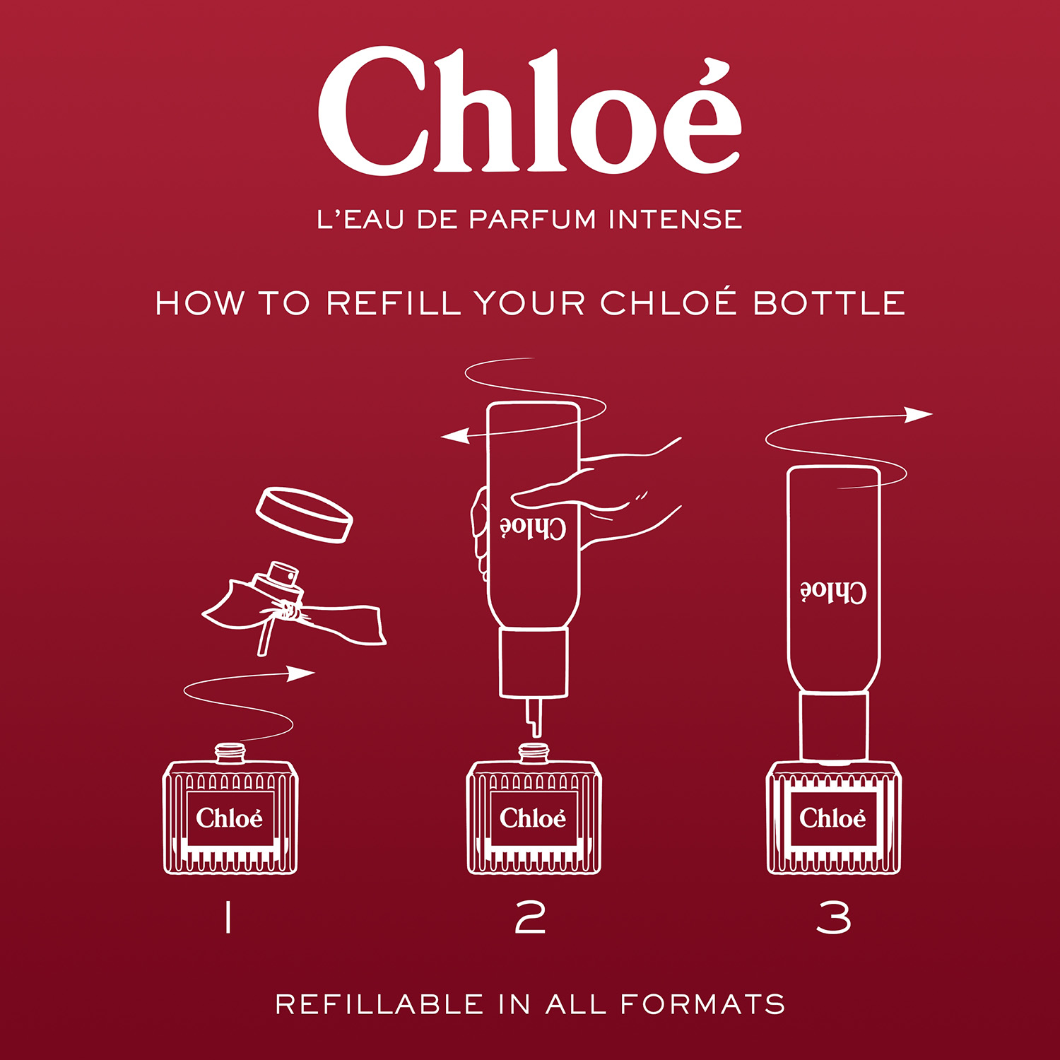 Chloe L'Eau de Parfum Intense 150ml Refiller