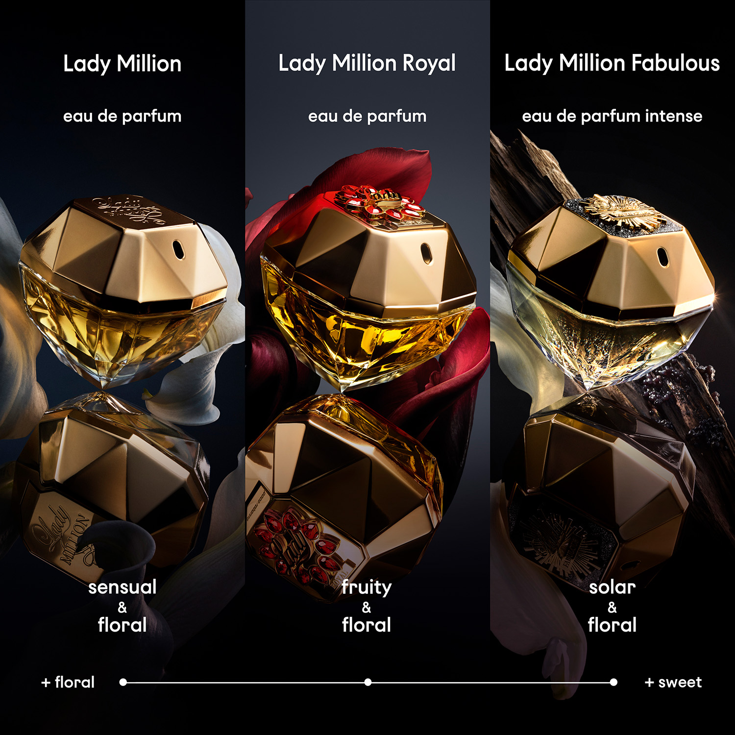 Paco Rabanne Lady Million Royal Eau de Parfum 80ml