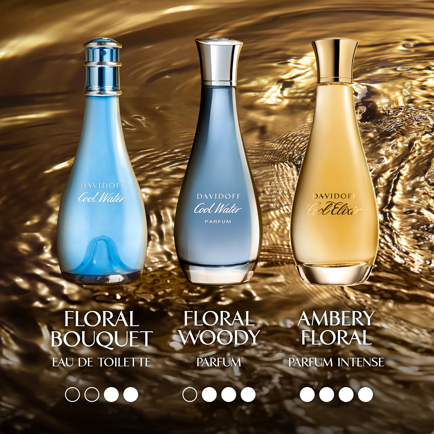 Davidoff Cool Elixir for Woman Eau de Parfum Intense 50ml
