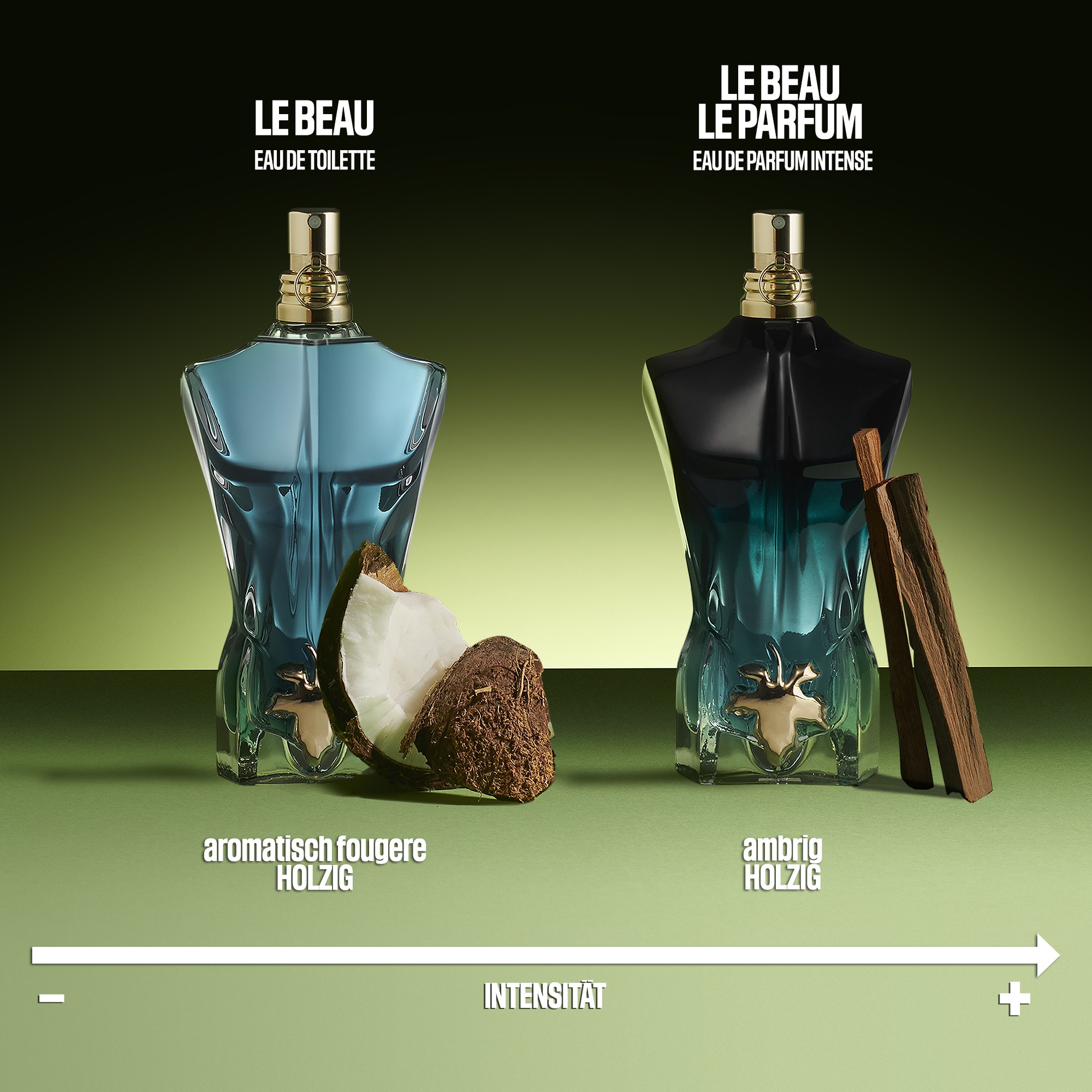 Jean Paul Gaultier Le Beau Le Parfum Eau de Parfum Intense 125ml
