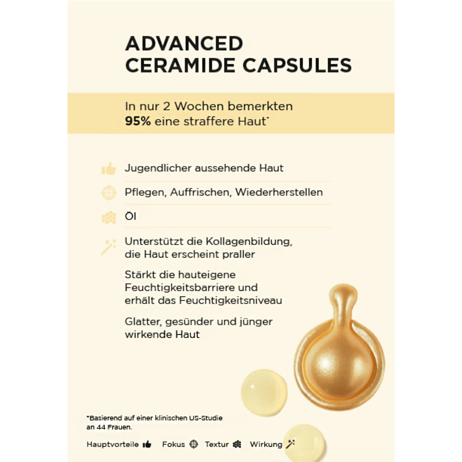 Elizabeth Arden Advanced Ceramide Capsules Daily Youth Restoring Serum 90 Kapseln